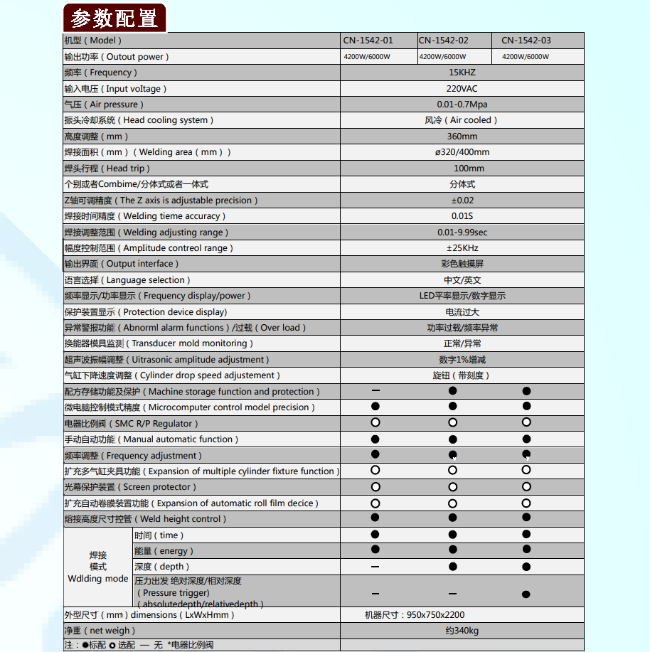 1651645058165254.png image.png