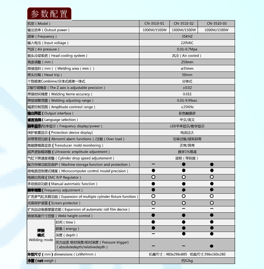 1651644624996722.png d5f4ec50162725f8dd0abc77e61e35c.png